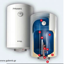 PYRAMIS: Θερμοσίφωνας -Boilers Ecoline 80 Lt :Διπλής ενέργιας (κάθετο- δαπέδου)